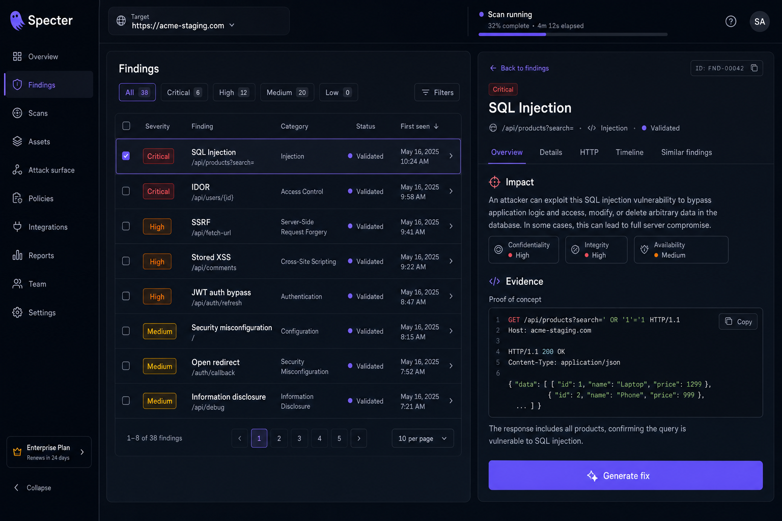 Specter Findings Dashboard